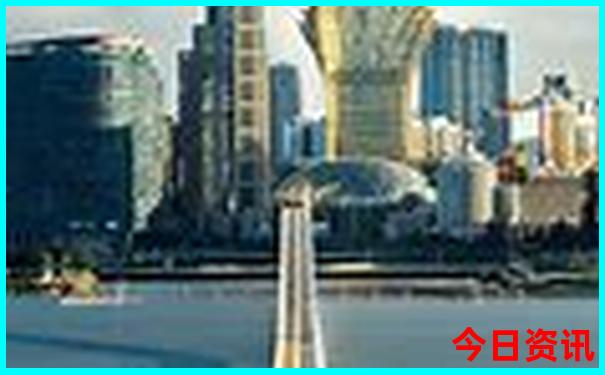 天津市旅游景点分布图